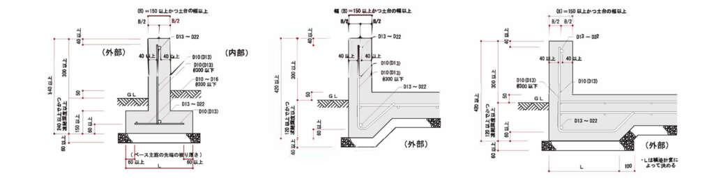 BRS工法